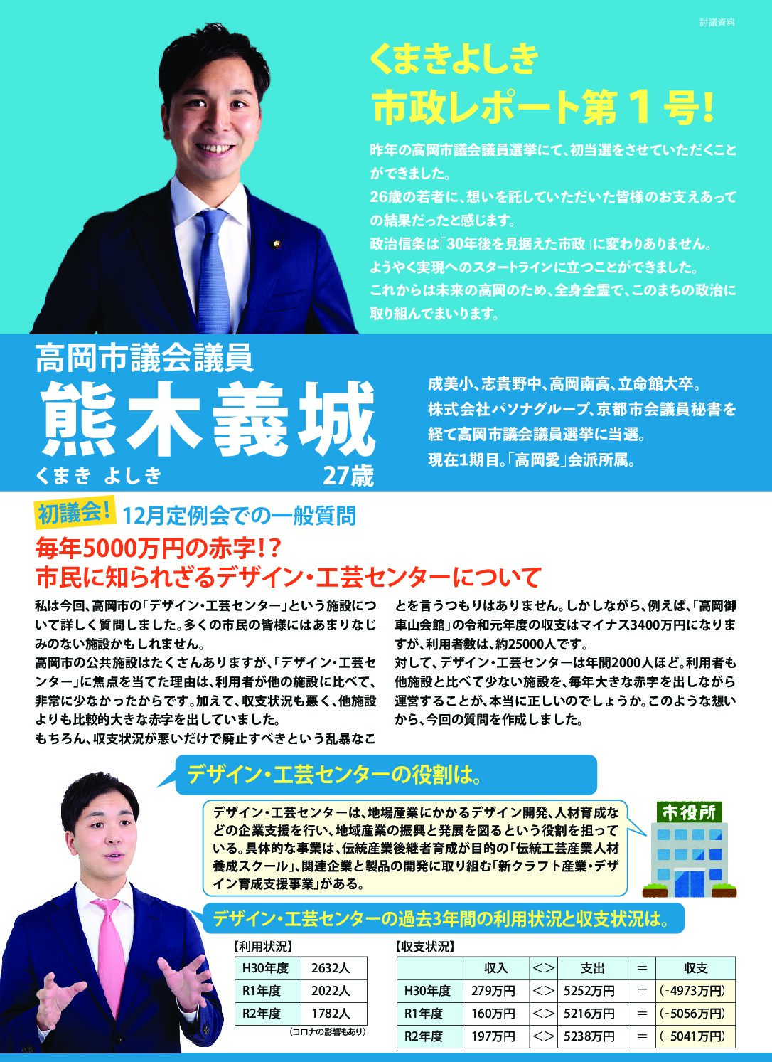 【市政レポート1号】