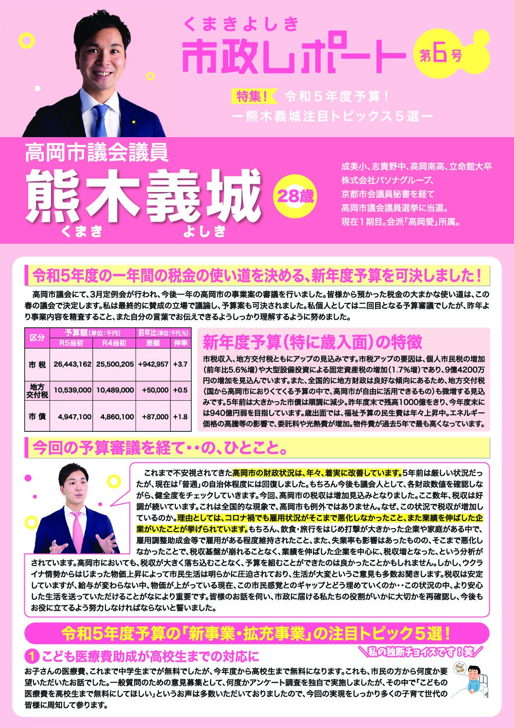 【市政レポート6号】